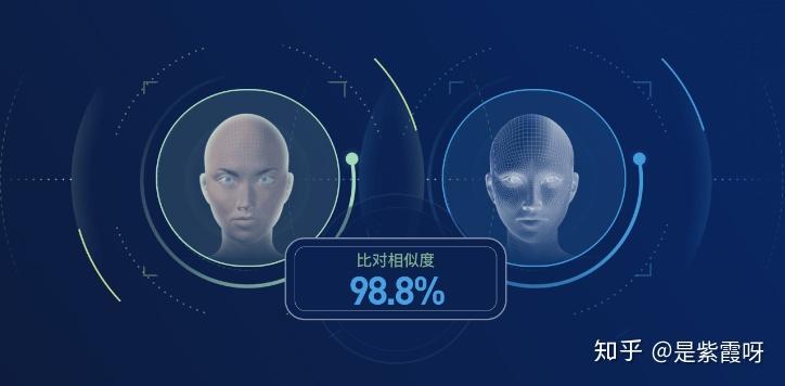 乾貨高端指紋鎖為何是3d人臉識別人臉識別技術我們來一探究竟