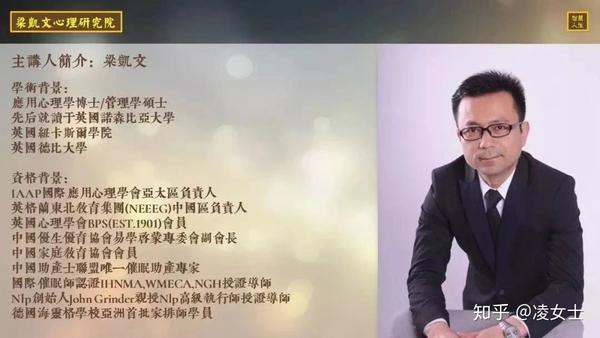 梁凯文博士认证家庭治疗师暨亲子教育指导师·工作坊