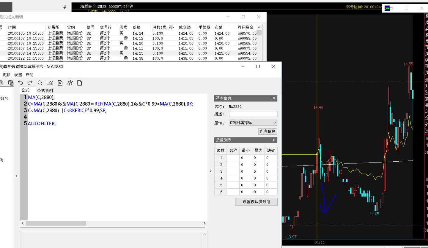 有什么好的回测工具或平台？ - 知乎