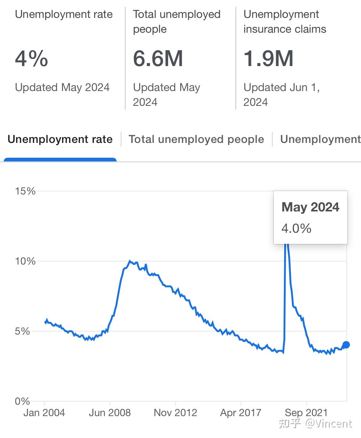 发达国家为什么发达