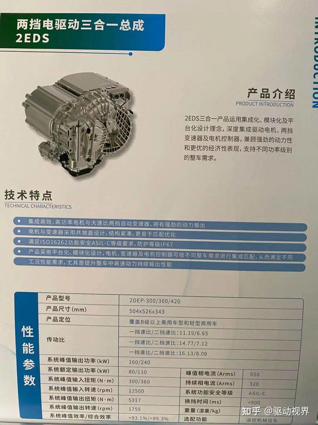 Sagw 2021上海车展电驱产品解读-05-上汽变速器SAGW、电装DENSO、日立Hitachi、绿传 - 知乎