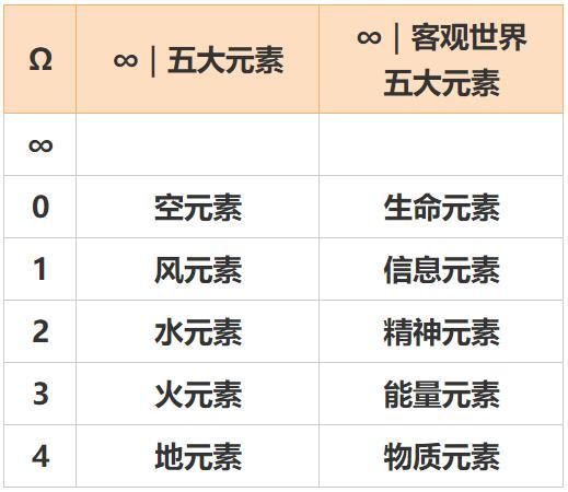 名称 who 正式 「COVID