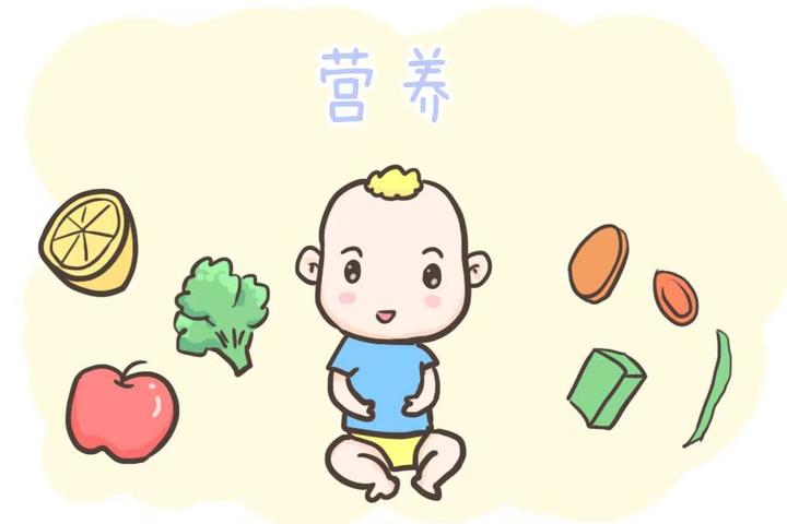 宝宝的一天该怎么补充营养,你做对了吗? - 知乎
