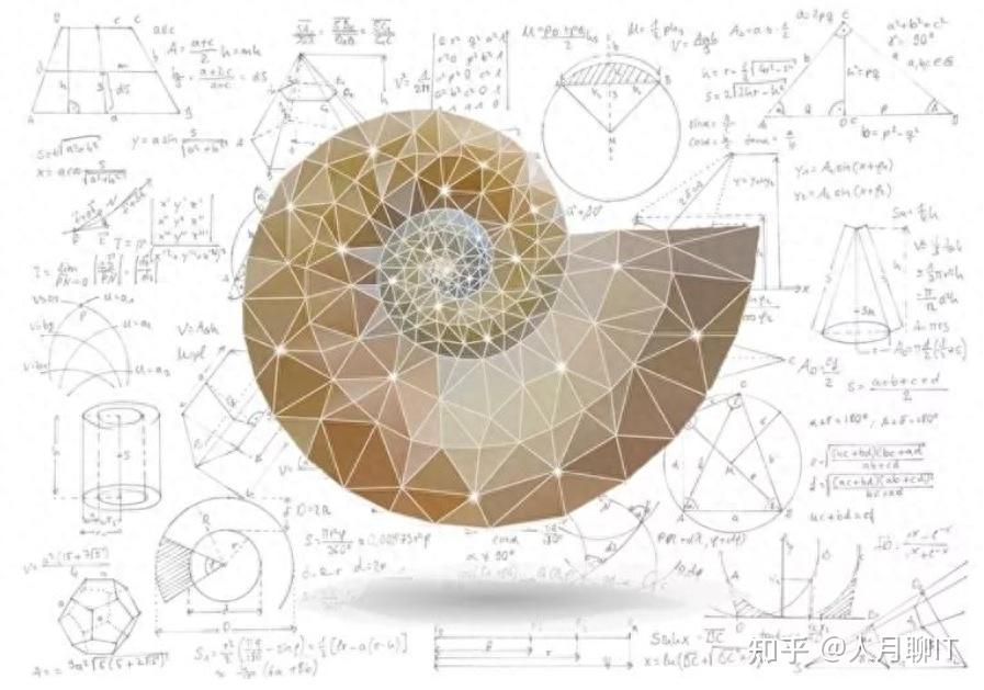 计算-从数学发展史到计算主义世界观 - 知乎