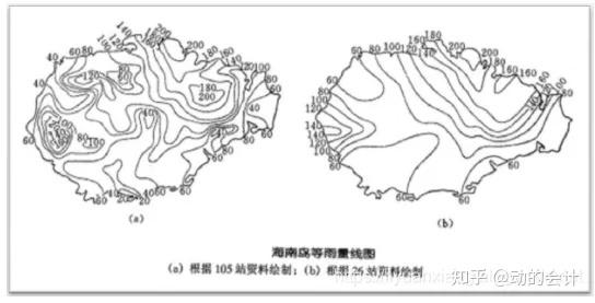 Arcgisæ°´æ–‡åˆ†æžå®žæˆ˜æ•™ç¨‹ é›¨é‡è®¡ç®—ä¸Žæµé‡ç»Ÿè®¡ çŸ¥ä¹Ž