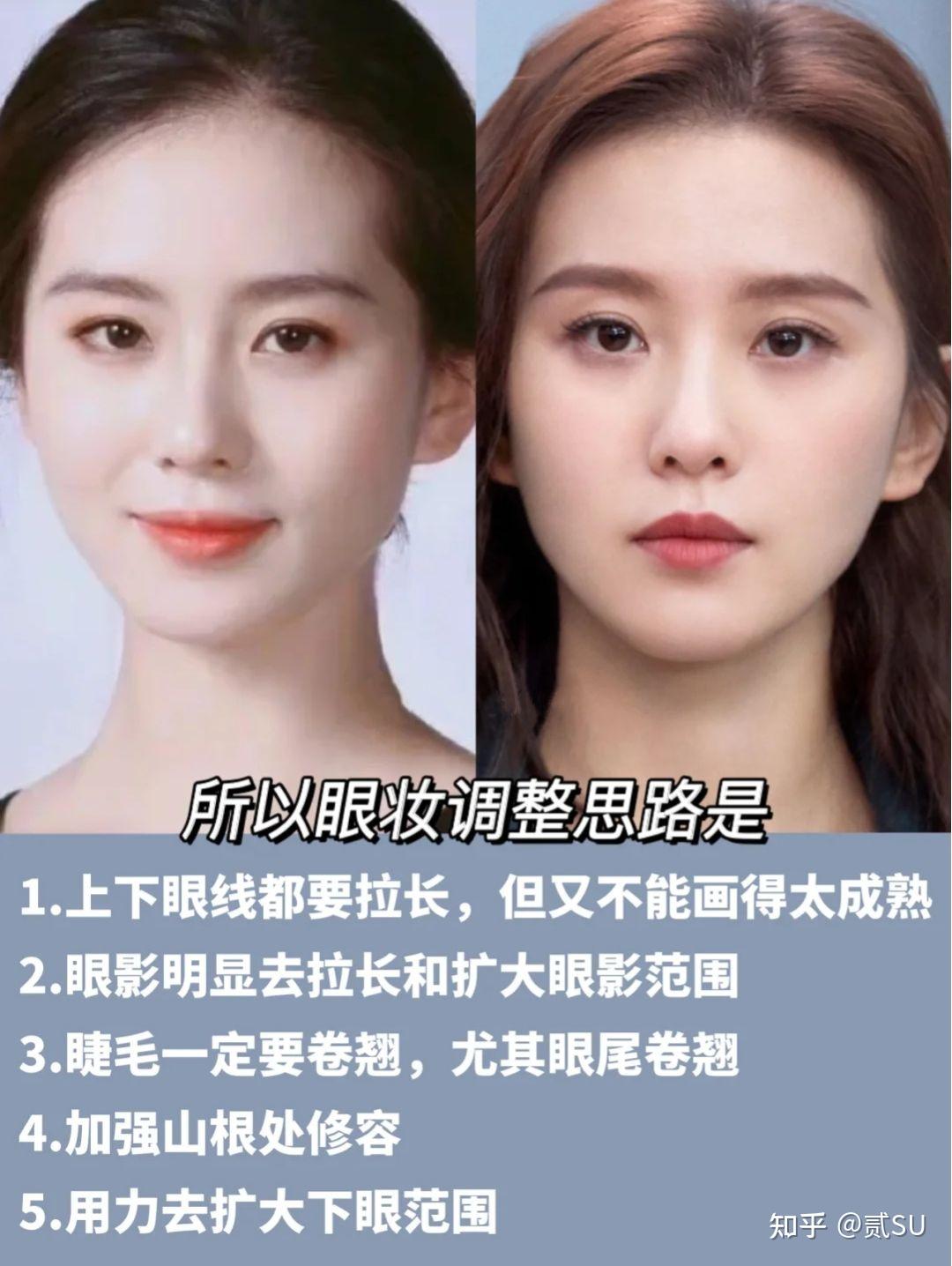 眼睛无神怎么画眼妆?教科书式解析(—) - 知乎
