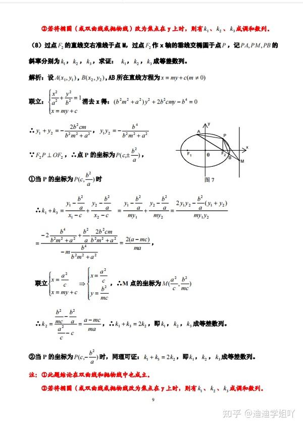 高考数学圆锥曲线三部曲之椭圆秒杀（详细解析）家长转给孩子吧 知乎