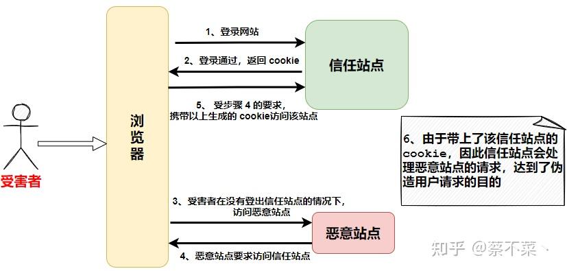 违法攻击服务器费用揭秘
