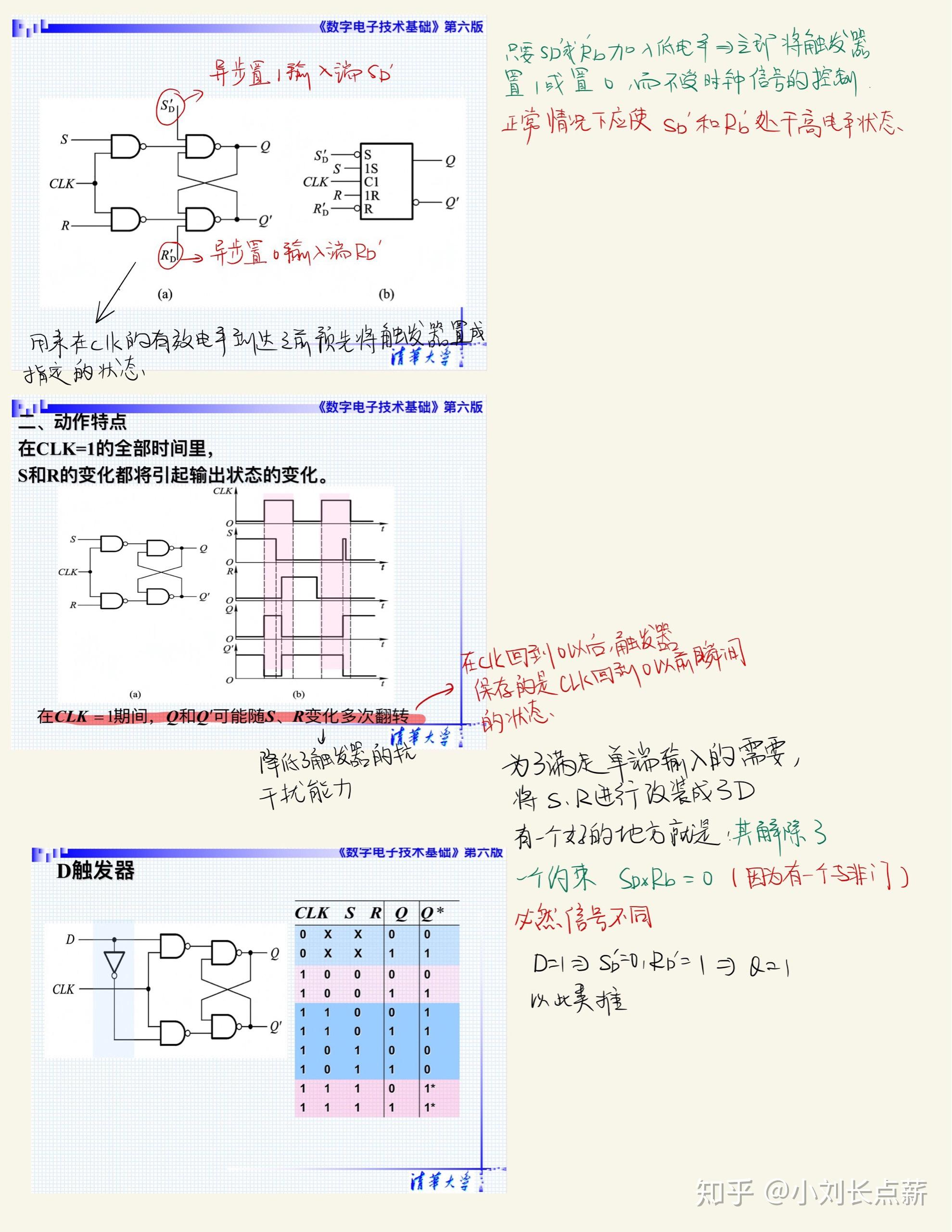 数电学习详细笔记全记录(不断更新) - 知乎