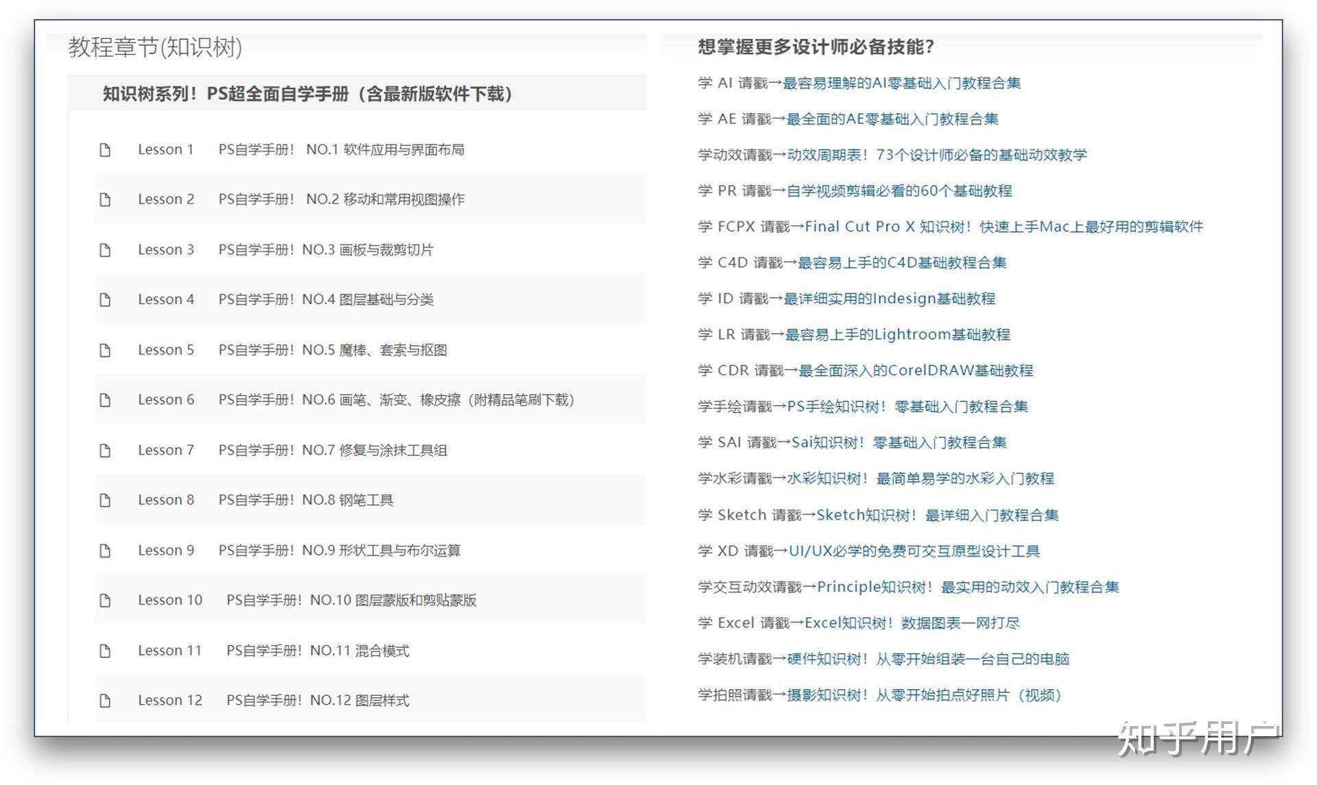 网络上有哪些免费的教育资源？