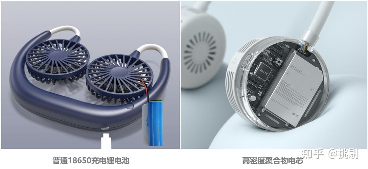 2022年挂脖风扇推荐选购攻略全网超火的挂脖风扇是不是智商税挂脖风扇