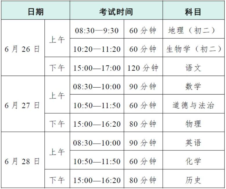 佛山市中考报名表模板图片