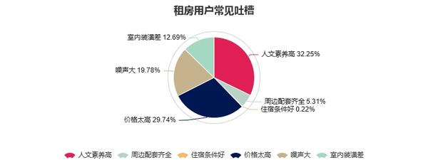 天津中营小学小升初情况_天津中营小学2021_天津中营小学