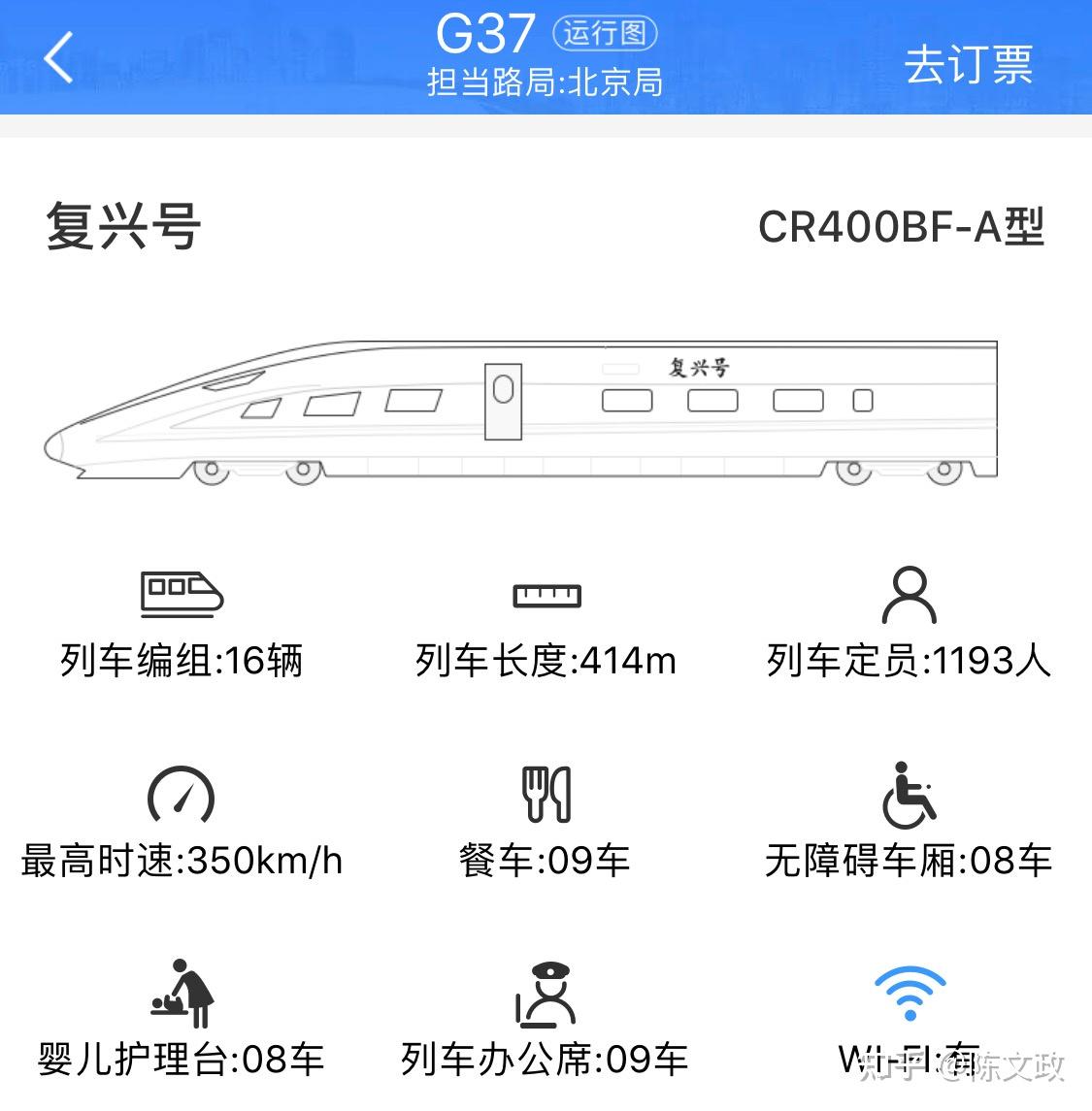 d717次列车动卧体验感怎么样北京去杭州g39g37的二等座和它选哪个更好
