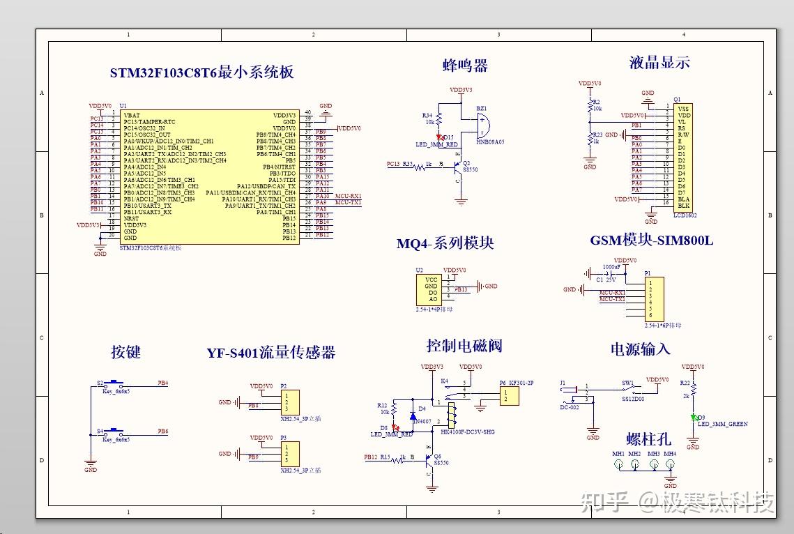 STM32 PCB stm32 pcb