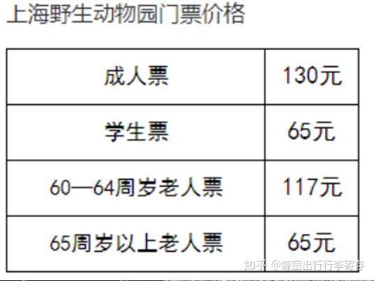 二, 鲸图出行行李寄存介绍