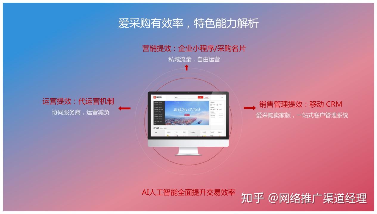 百度收录量查询_百度收录查询api_百度收录怎么看