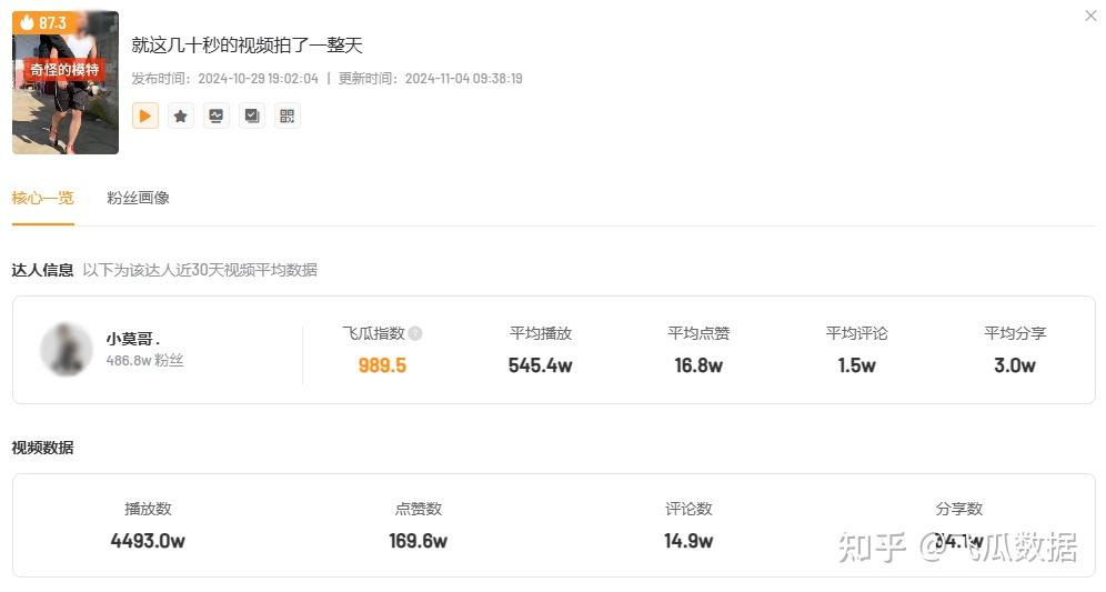 快手播放量怎么领钱（快手播放量过万怎么领钱）