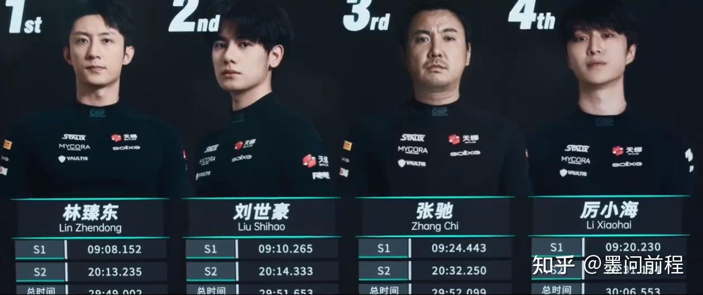 为什么《飞驰人生》系列里张驰受了那么多苦,还那么有松弛感? - 知乎