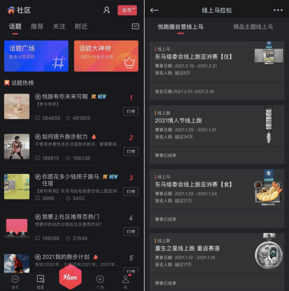 1亿跑迷 云上跑 悦跑圈开辟数字江湖 知乎