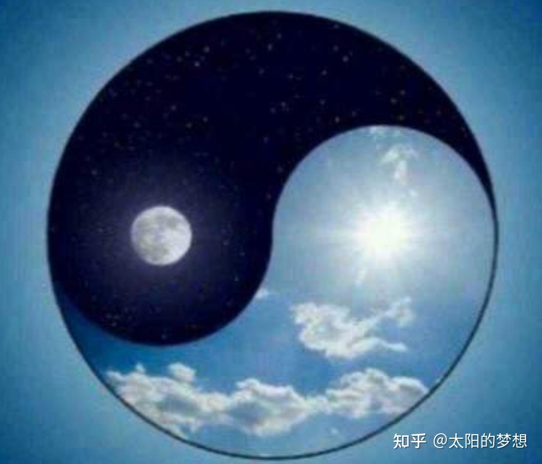 天人合一是一种境界 ——天人感应、物我交感的实践 - 知乎