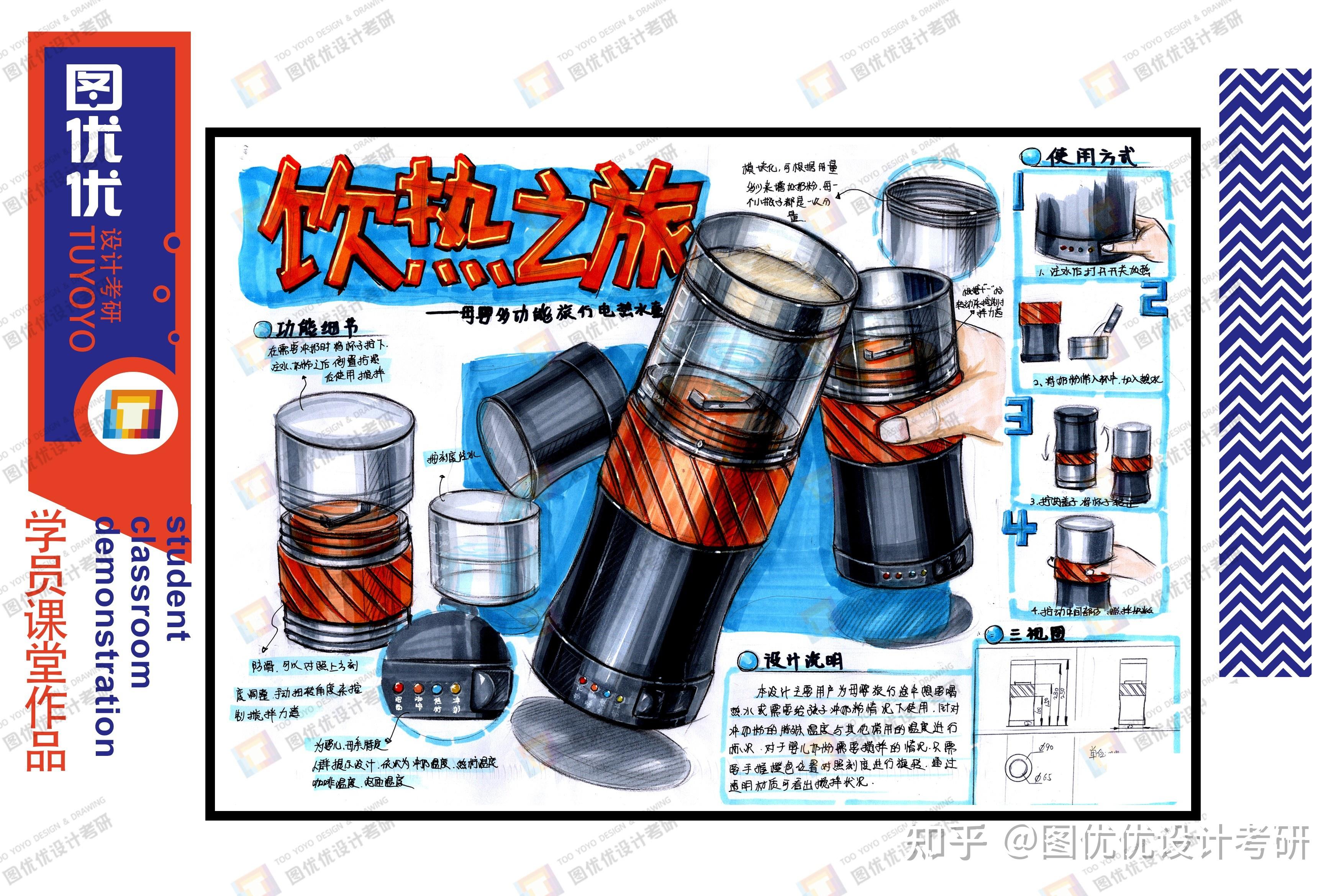 设计专业学硕考研初试也要考素描人像吗810产品制图与结构素描具体是
