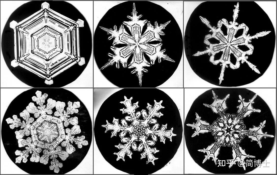 雪花中藏着哪些科学奥秘?(下篇) - 知乎