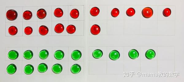 十格阵,数学学习中数感和运算能力的提高都离不开它 - 知乎