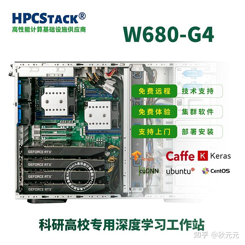 HPCStack塔式GPU密集计算型高级工作站 - 知乎
