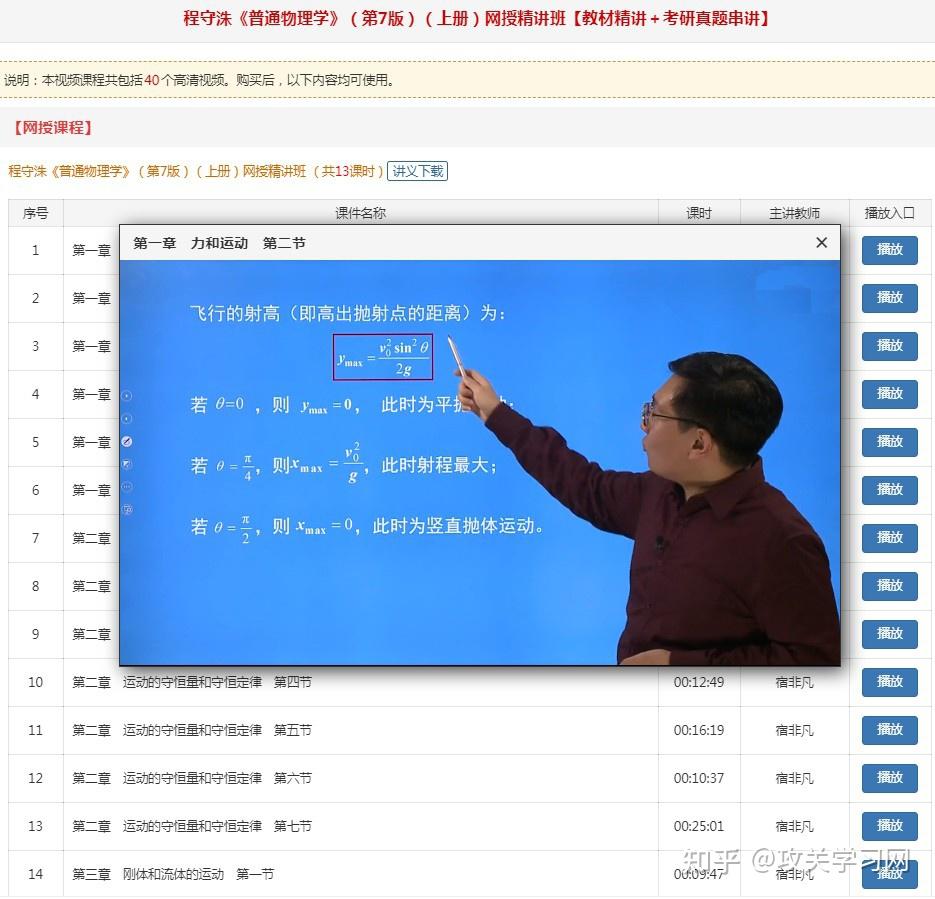 程守洙普通物理学考研专业课视频网课资料 知乎
