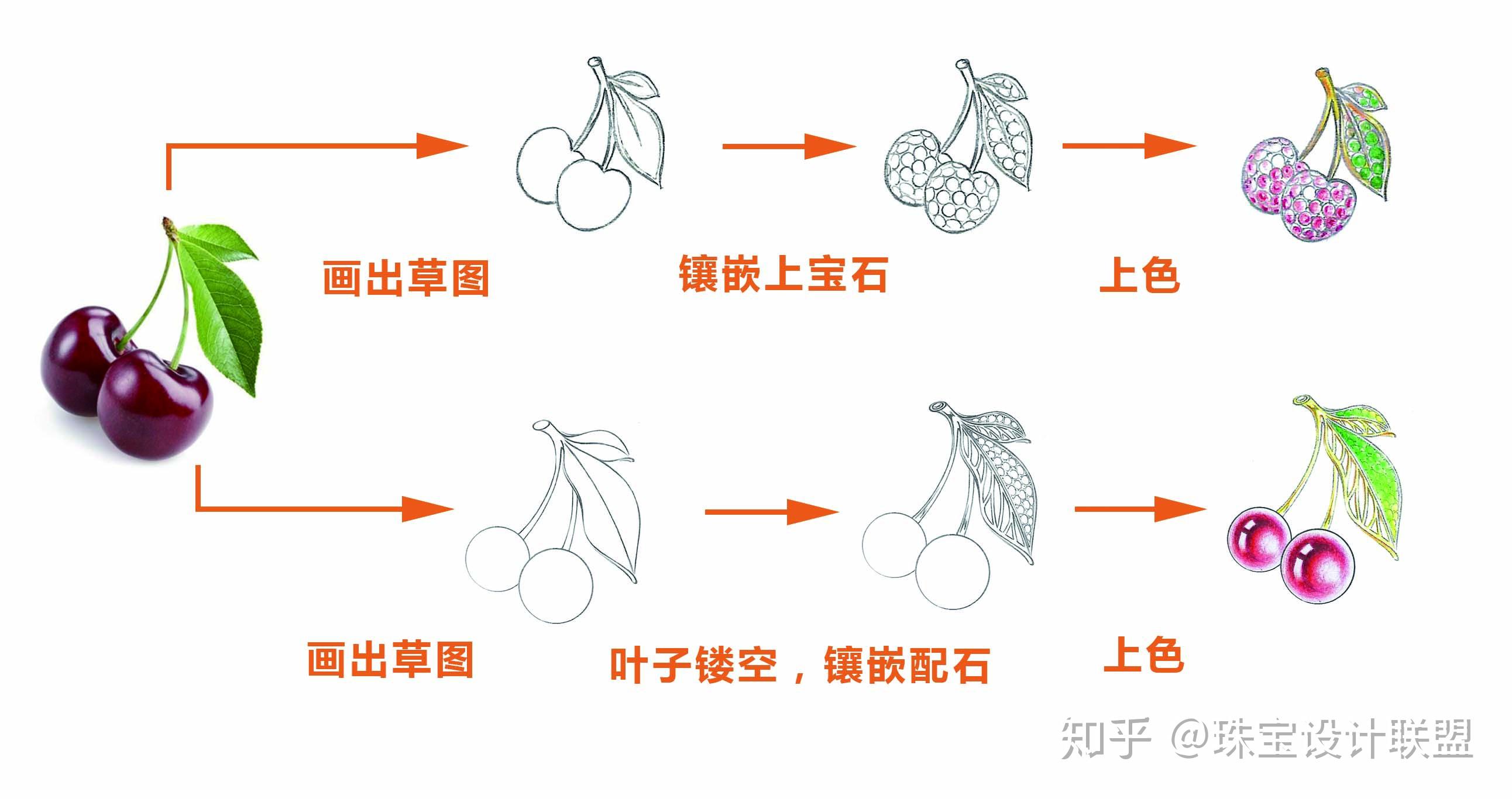 v2-1e289992c6fe5b56f8c1094a5ea7c10c_r.jpg