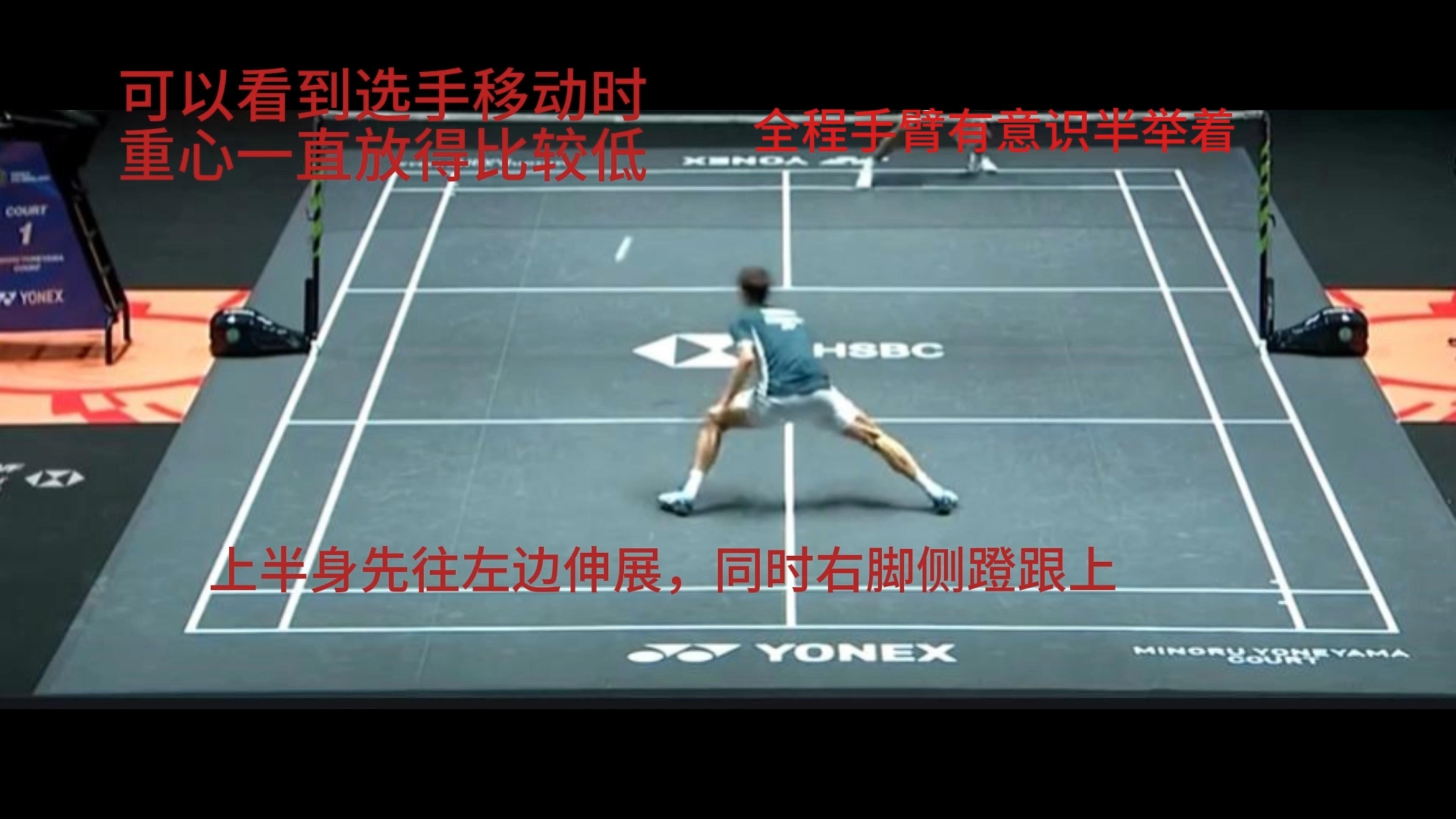 羽毛球步伐怎么练习? - 知乎