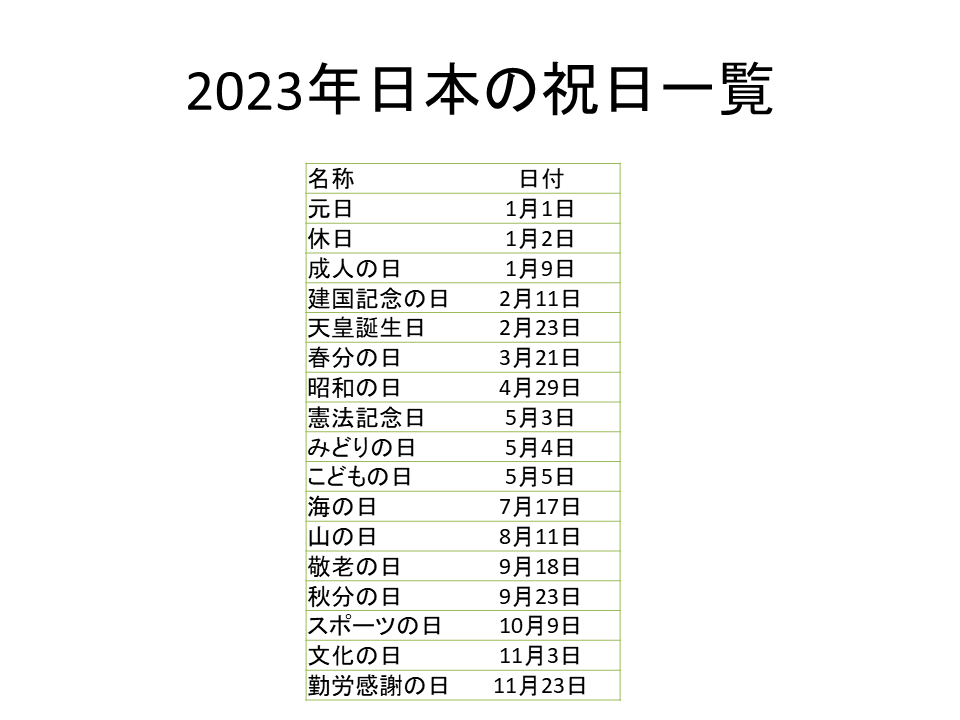 日本语言学校一年当中有哪些假期? - 知乎