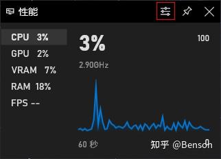 电脑实时监控信息：CPU 内存 GPU使用率在桌面上动态展现 - 知乎