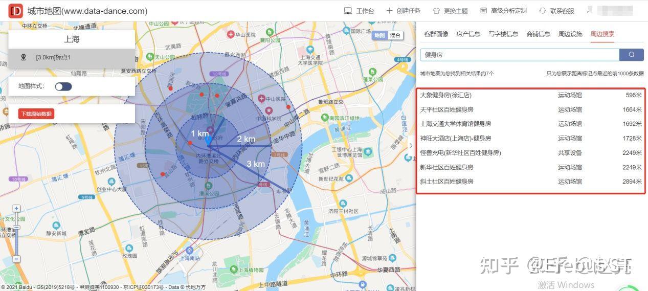 上海徐家彙周邊健身房行業如何瞭解商圈內用戶畫像和周邊業態