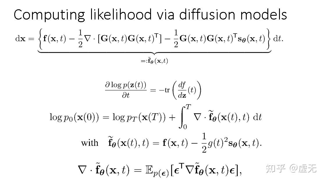 ICML 2024 扩散模型即为鲁棒分类器 知乎