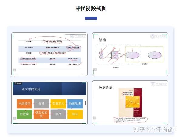 學子尚留學第八期論文公開課結構方程模型和amos軟件基本操作講解圓滿