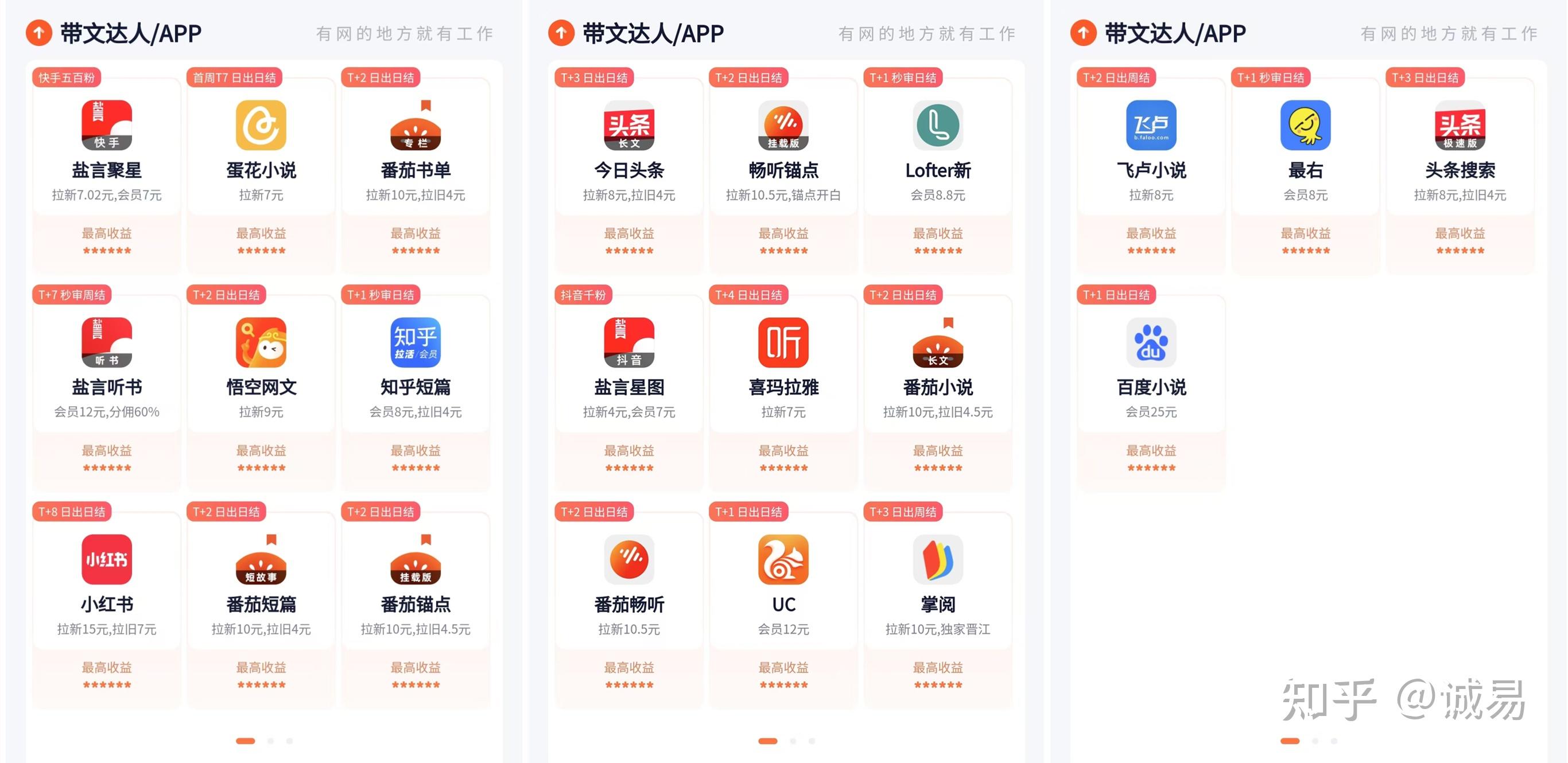 快手点赞一单一结QQ群_快手点赞群2000免费群