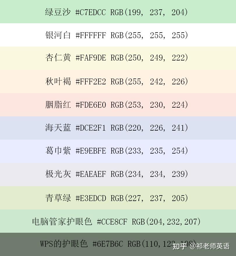 11种能减少眼睛疲劳的护眼色附颜色代码及rgb值