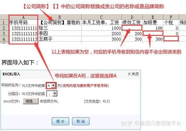 短信群发要多少钱一条 短信群发要多少钱一条