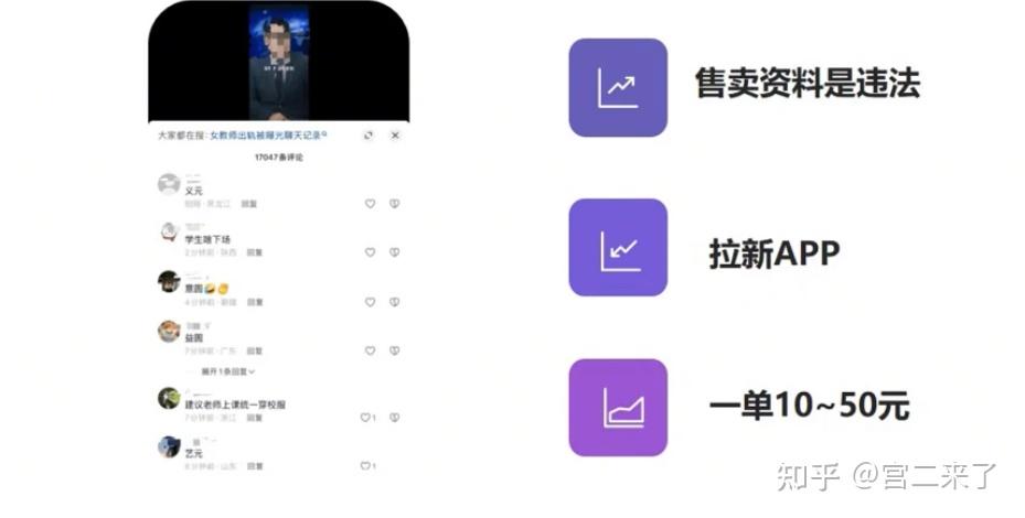 上海女老师出轨事件你吃瓜有人却在偷偷变现