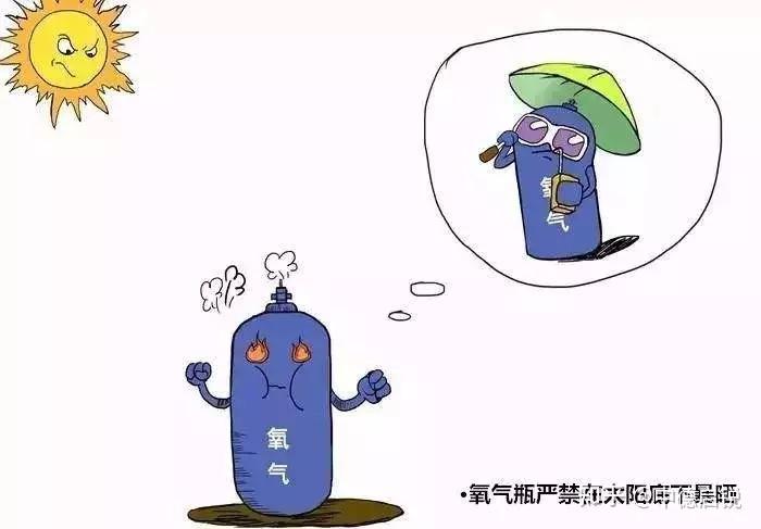 易燃易爆漫画图片