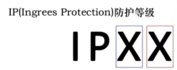 IP测试指的是哪些? - 知乎