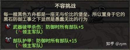 战锤2全面战争黑暗精灵全局招募(全面战争战锤2终极攻略之黑暗精灵)  第2张