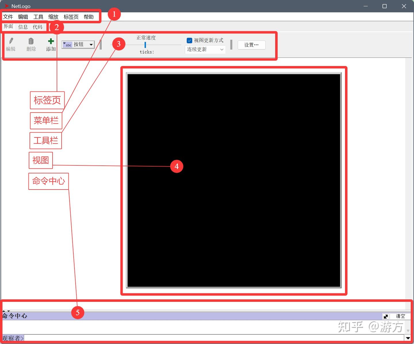 游方NetLogo 1.2 Netlogo操作界面详解 - 知乎