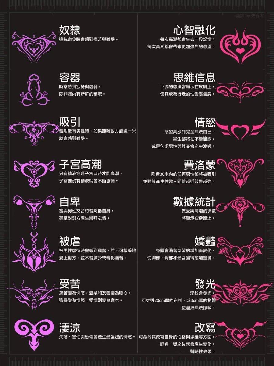 魅魔yin纹的含义有哪些? - 知乎