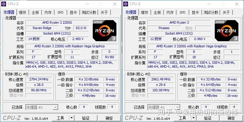 amd要走上蓝厂的路amdryzen3200g3400g评测
