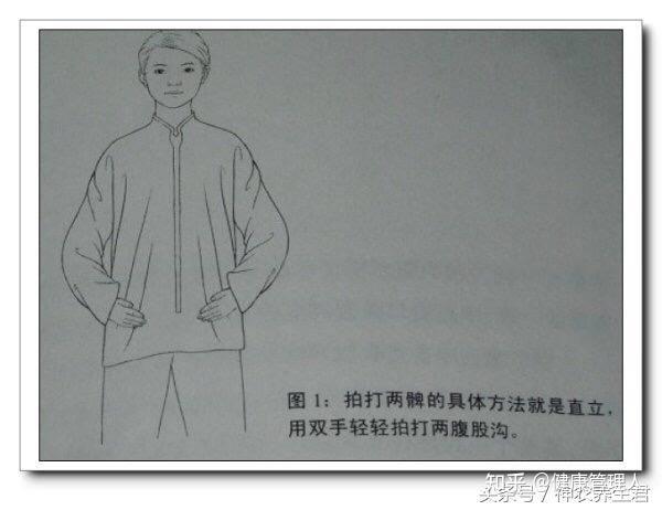 中医拍痧疗法,拍出五脏邪气 - 知乎