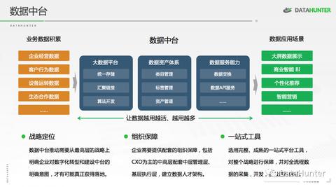 图标