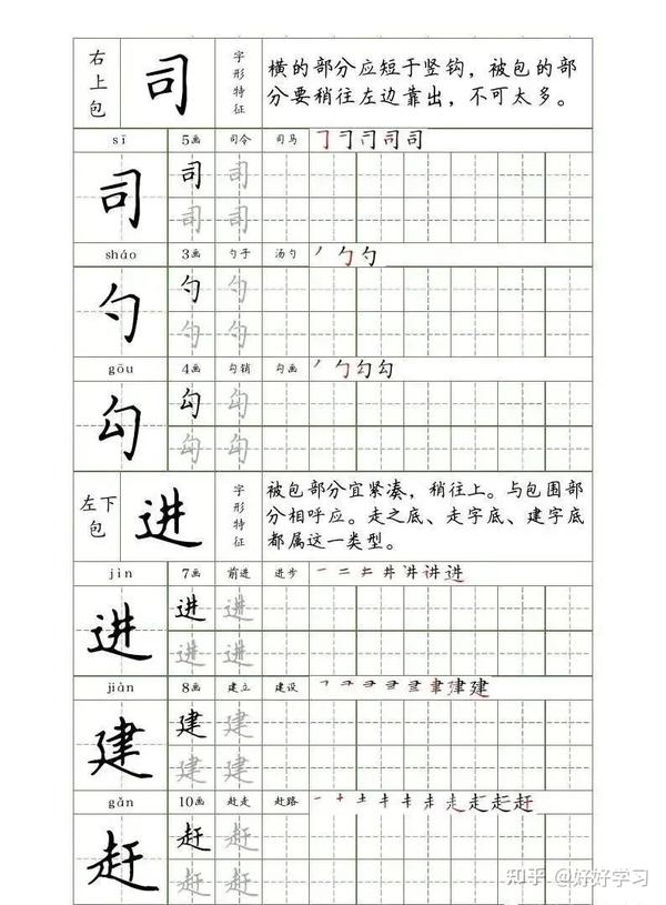 写字干货！笔画+部首+结构，拼音+笔画+笔顺+词组 - 知乎